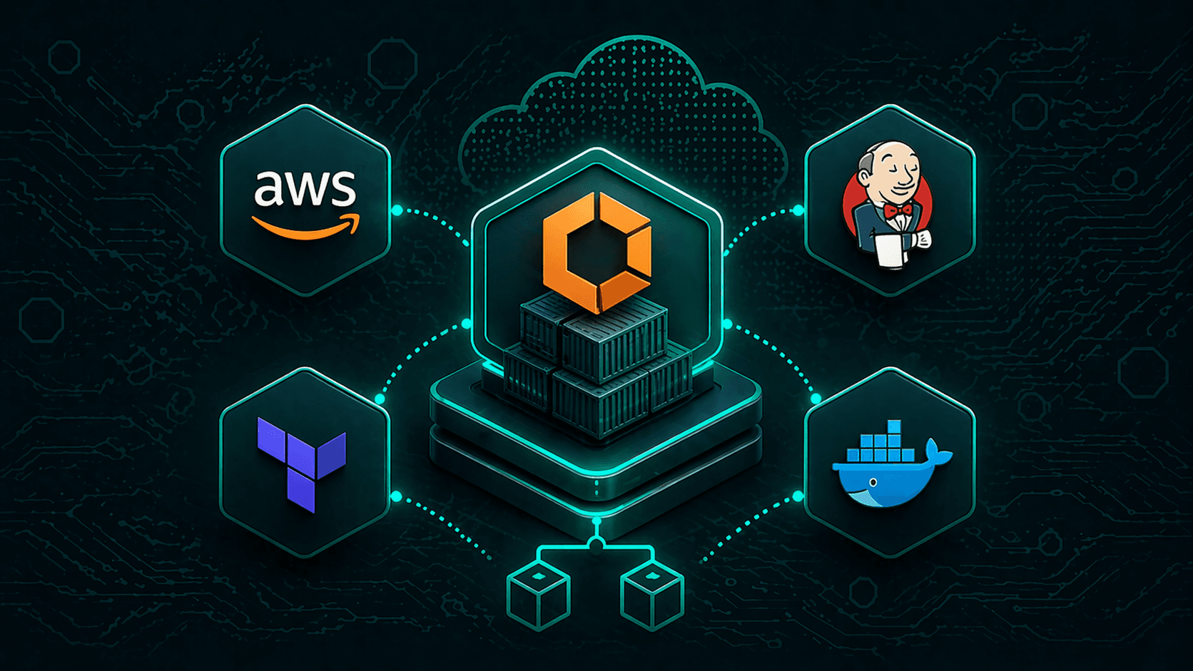 Containerised Application Delivery on AWS ECS preview